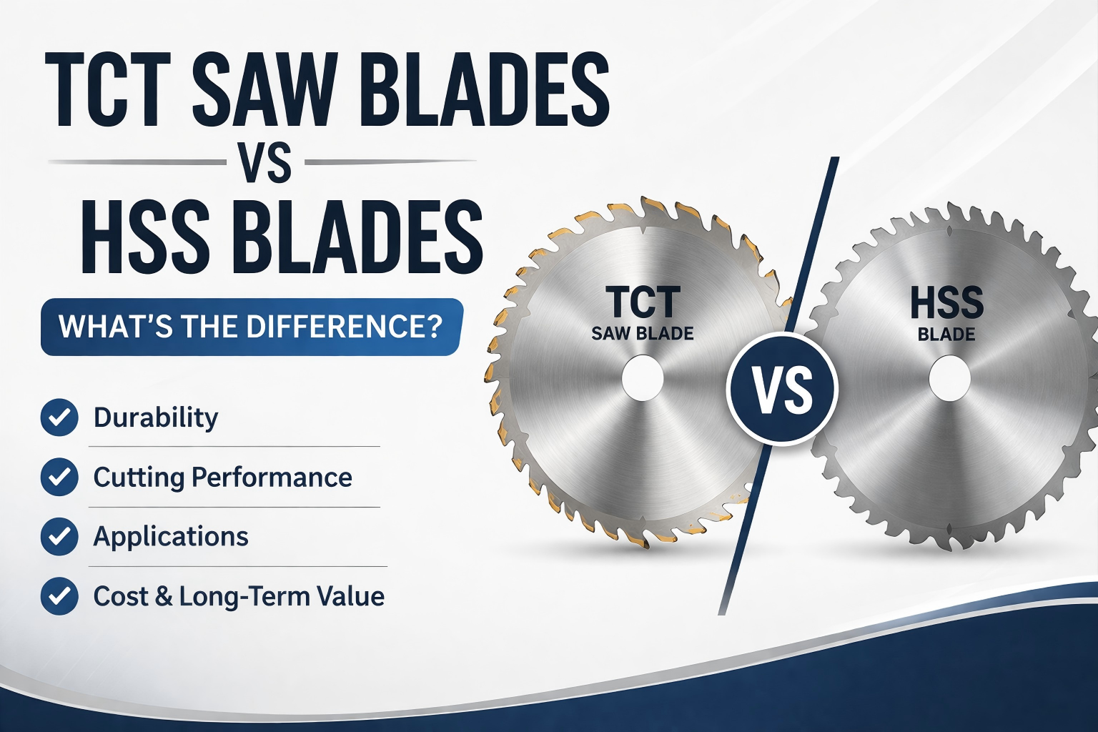 ใบเลื่อย TCT กับ ใบเลื่อย HSS: อะไรคือความแตกต่าง?