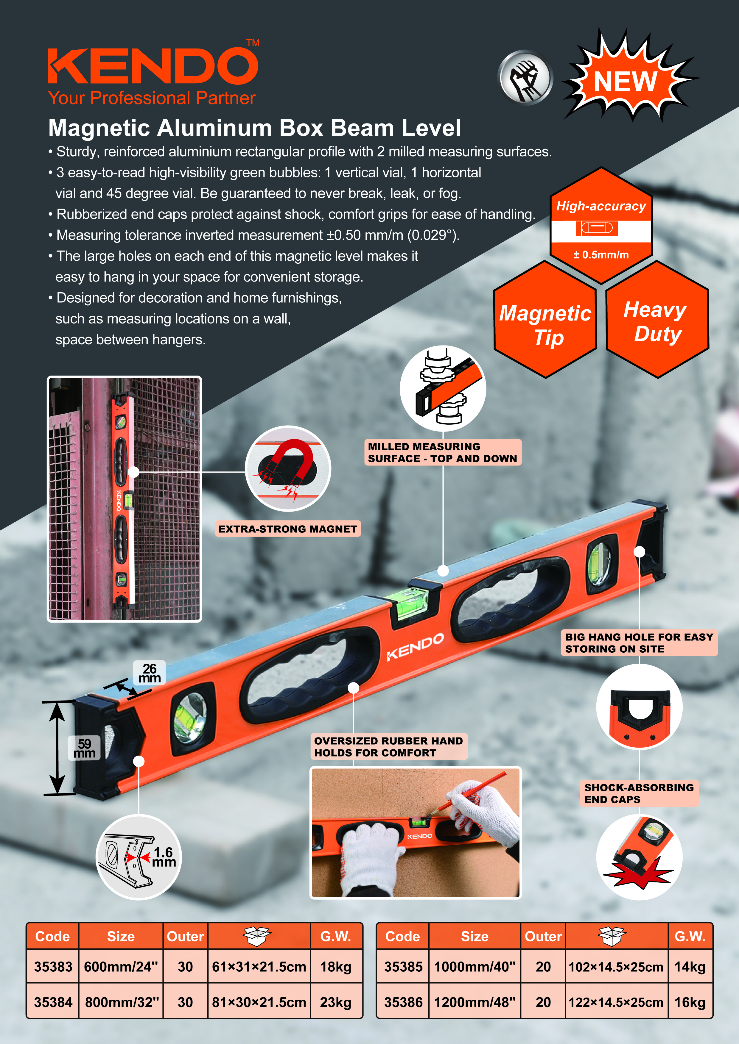 วิธีการใช้ระดับอลูมิเนียมอย่างถูกต้อง?