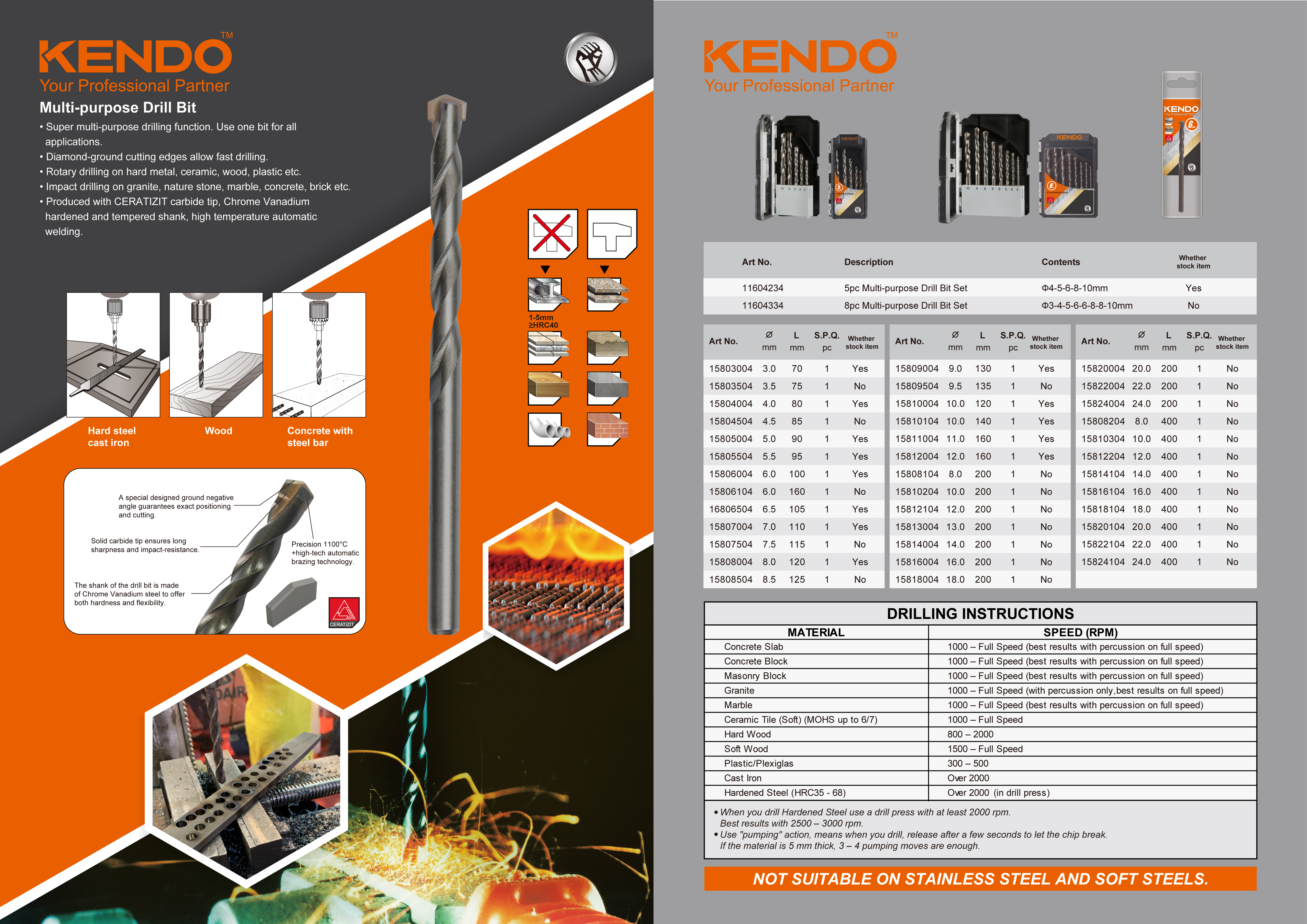 เราสามารถให้บริการอะไรเกี่ยวกับชุดดอกสว่านอเนกประสงค์ได้บ้าง?